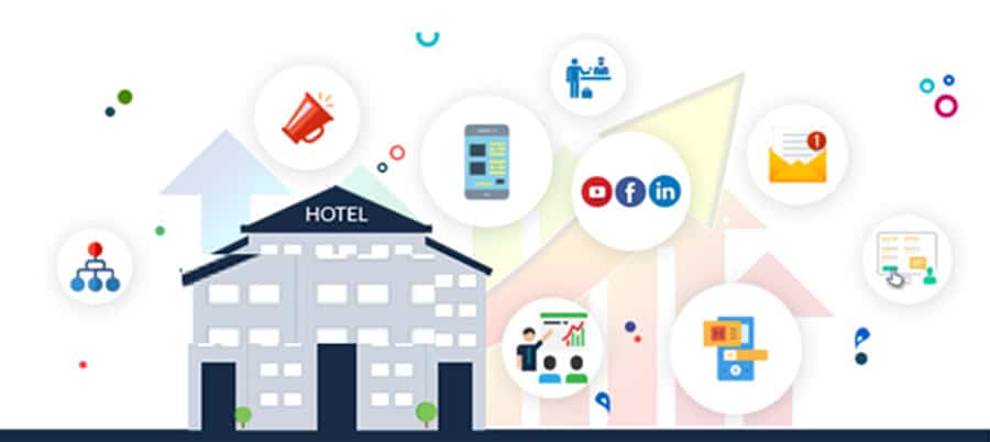 Innovation in Hospitality Industry