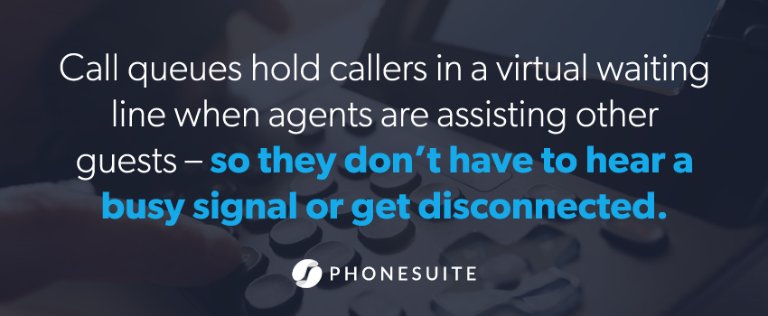 Call queues hold callers in a virtual waiting line when agents are assisting other guests – so they don’t have to hear a busy signal or get disconnected.