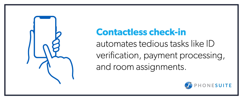 Contactless check-in automates tedious tasks like ID verification, payment processing, and room assignments.
