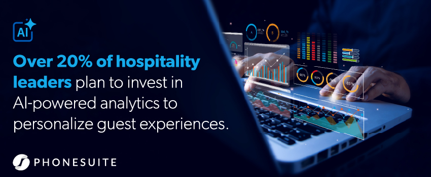 Over 20% of hospitality leaders plan to invest in AI-powered analytics to personalize guest experiences.